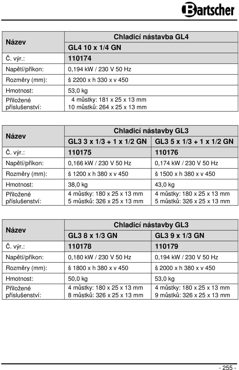 Chladicí nástavba GL4 Název GL3 3 x 1/3 + 1 x 1/2 GN Chladicí nástavby GL3 Č. výr.