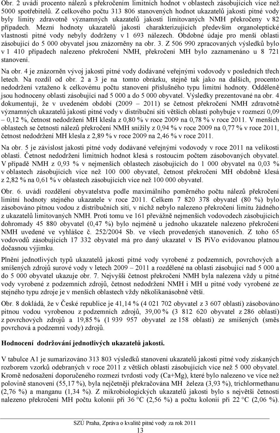 Mezní hodnoty ukazatelů jakosti charakterizujících především organoleptické vlastnosti pitné vody nebyly dodrženy v 1 693 nálezech.