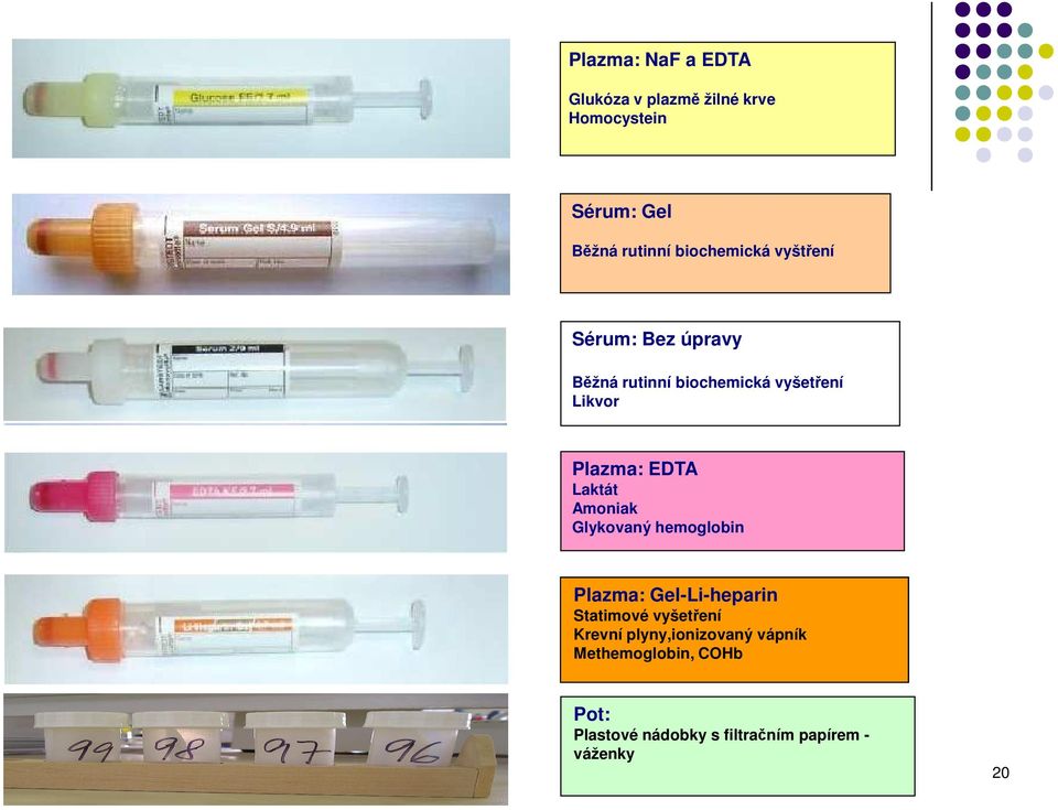 EDTA Laktát Amoniak Glykovaný hemoglobin Plazma: Gel-Li-heparin Statimové vyšetření Krevní