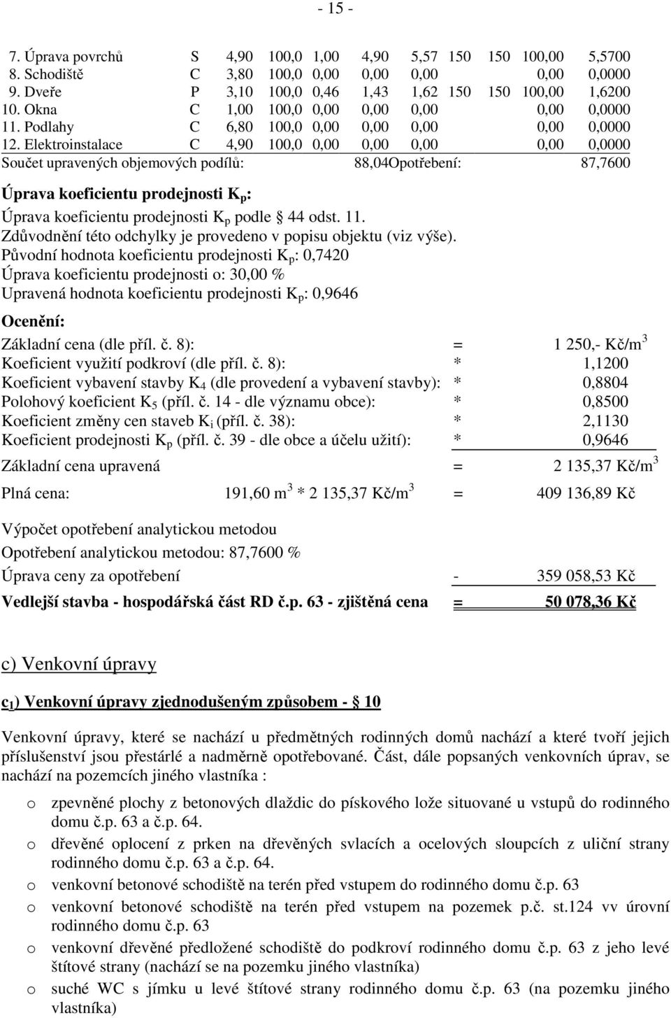 Elektroinstalace C 4,90 100,0 0,00 0,00 0,00 0,00 0,0000 Součet upravených objemových podílů: 88,04Opotřebení: 87,7600 Úprava koeficientu prodejnosti K p : Úprava koeficientu prodejnosti K p podle 44