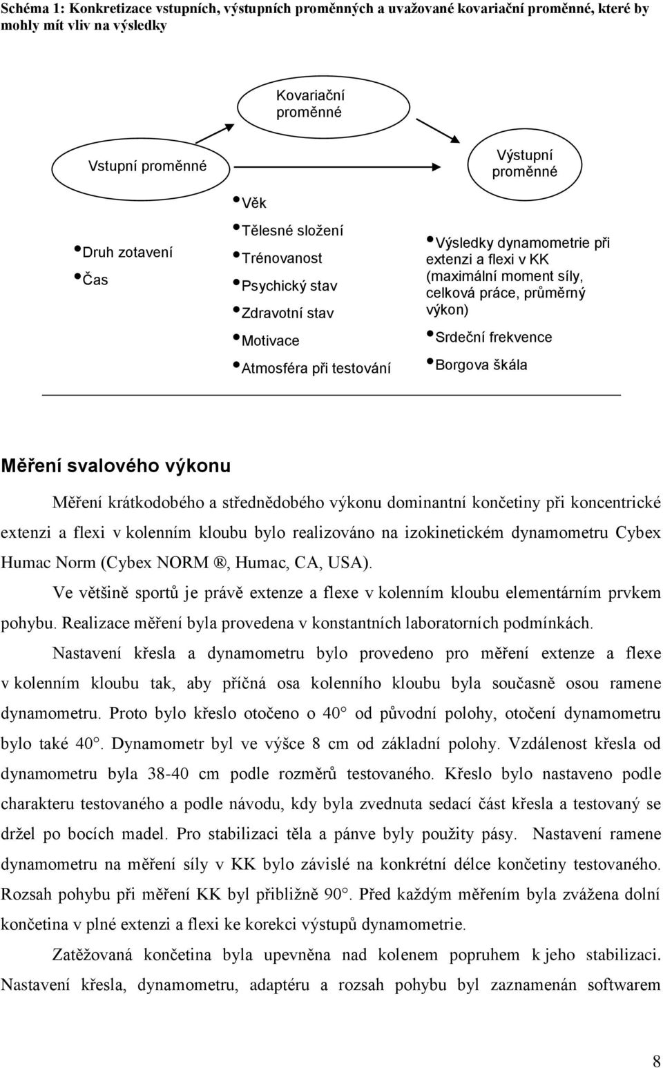 Srdeční frekvence Borgova škála Měření svalového výkonu Měření krátkodobého a střednědobého výkonu dominantní končetiny při koncentrické extenzi a flexi v kolenním kloubu bylo realizováno na