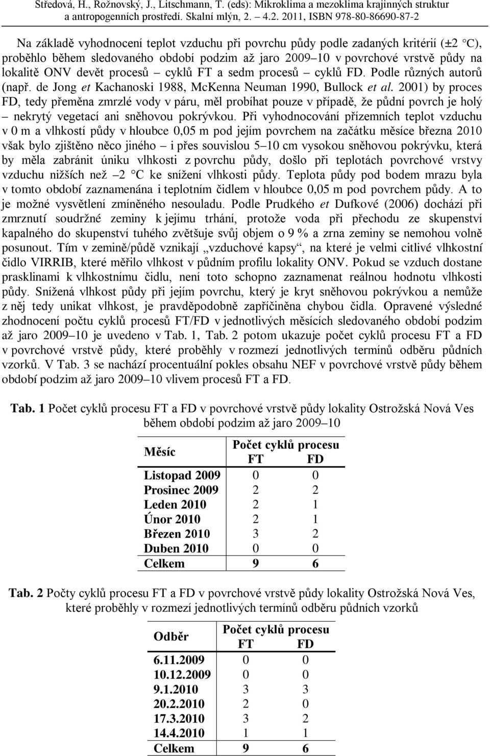 1) by proces FD, tedy přeměna zmrzlé vody v páru, měl probíhat pouze v případě, že půdní povrch je holý nekrytý vegetací ani sněhovou pokrývkou.