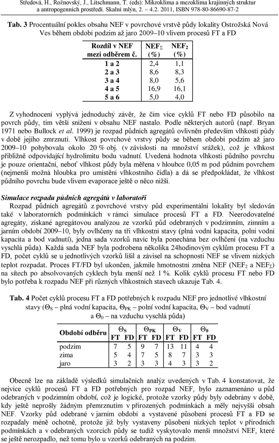 v obsahu NEF nastalo. Podle některých autorů (např. Bryan 1971 nebo Bullock et al. 1999) je rozpad půdních agregátů ovlivněn především vlhkostí půdy v době jejího zmrznutí.
