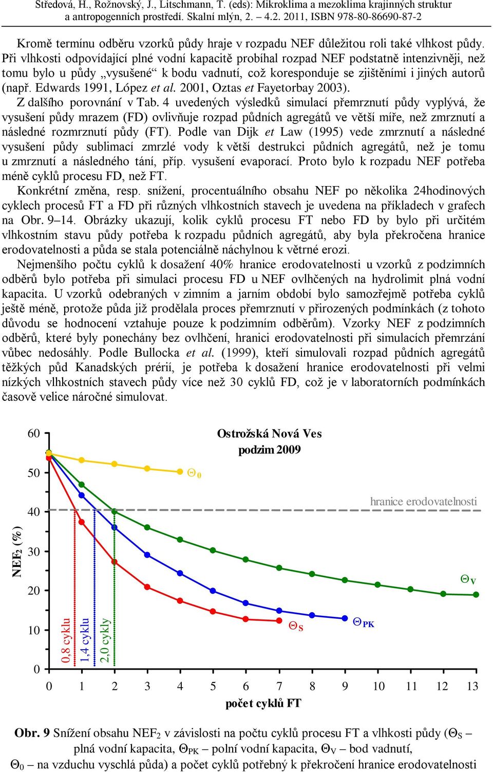 Edwards 1991, López et al. 1, Oztas et Fayetorbay 3). Z dalšího porovnání v Tab.