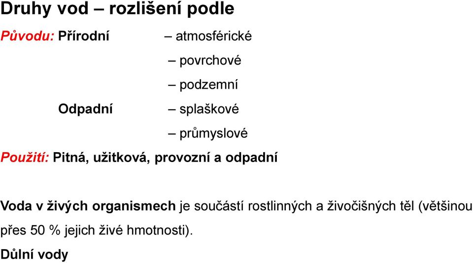 provozní a odpadní Voda v živých organismech je součástí