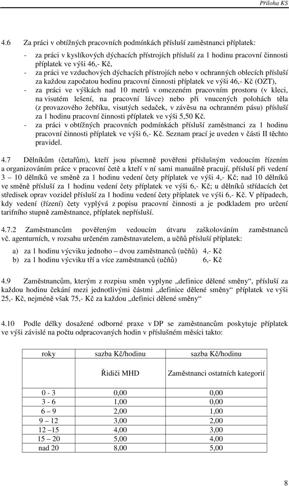 omezeném pracovním prostoru (v kleci, na visutém lešení, na pracovní lávce) nebo při vnucených polohách těla (z provazového žebříku, visutých sedaček, v závěsu na ochranném pásu) přísluší za 1 hodinu