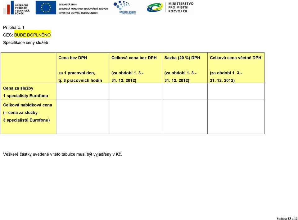 včetně DPH za 1 pracovní den, (za období 1. 3.- (za období 1. 3.- (za období 1. 3.- tj. 8 pracovních hodin 31.