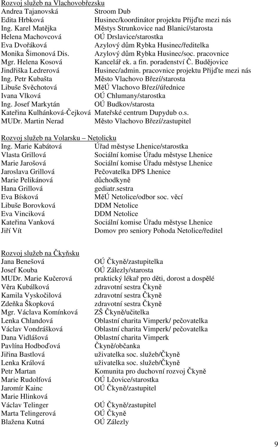 KOMUNITNÍ PLÁN SOCIÁLNÍCH SLUŽEB. území Chance in Nature Local Action Group  a ORP Prachatice - PDF Free Download