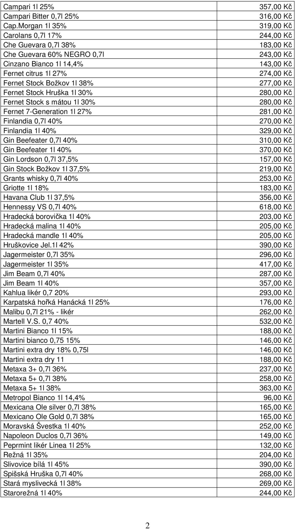 1l 30% Fernet 7-Generation 1l 27% Finlandia 0,7l 40% Finlandia 1l 40% Gin Beefeater 0,7l 40% Gin Beefeater 1l 40% Gin Lordson 0,7l 37,5% Gin Stock Božkov 1l 37,5% Grants whisky 0,7l 40% Griotte 1l