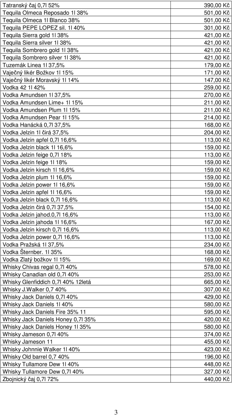 14% Vodka 42 1l 42% Vodka Amundsen 1l 37,5% Vodka Amundsen Lime+ 1l 15% Vodka Amundsen Plum 1l 15% Vodka Amundsen Pear 1l 15% Vodka Hanácká 0,7l 37,5% Vodka Jelzin 1l čirá 37,5% Vodka Jelzin apfel