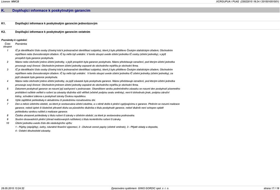 přiděleno Českým statistickým úřadem, Obchodním rejstříkem nebo živnostenským úřadem. IČ by mělo být unikátní.