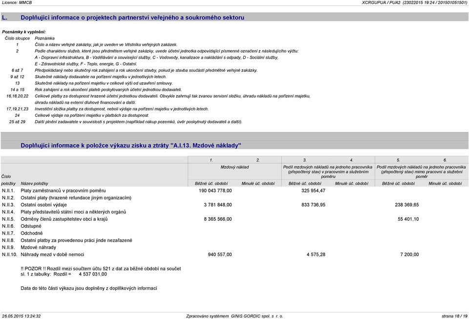 2 Podle charakteru služeb, které jsou předmětem veřejné zakázky, uvede účetní jednotka odpovídající písmenné označení z následujícího výčtu: A - Dopravní infrastruktura, B - Vzdělávání a související