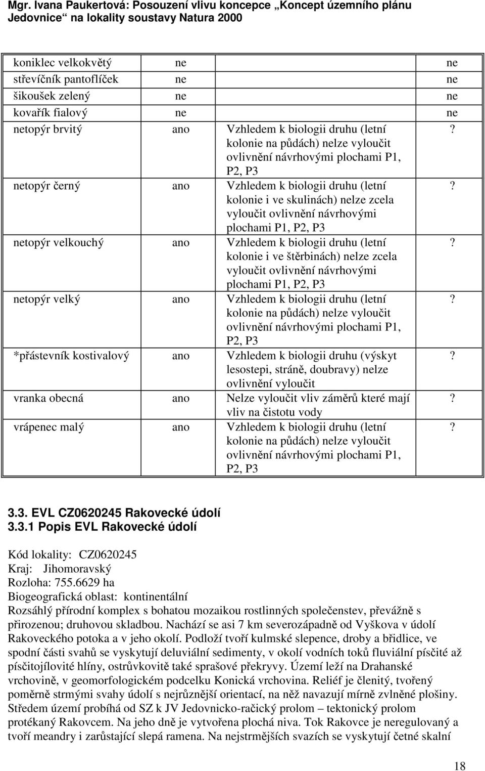 kolonie i ve skulinách) nelze zcela vyloučit ovlivnění návrhovými plochami P1, P2, P3 netopýr velkouchý ano Vzhledem k biologii druhu (letní?