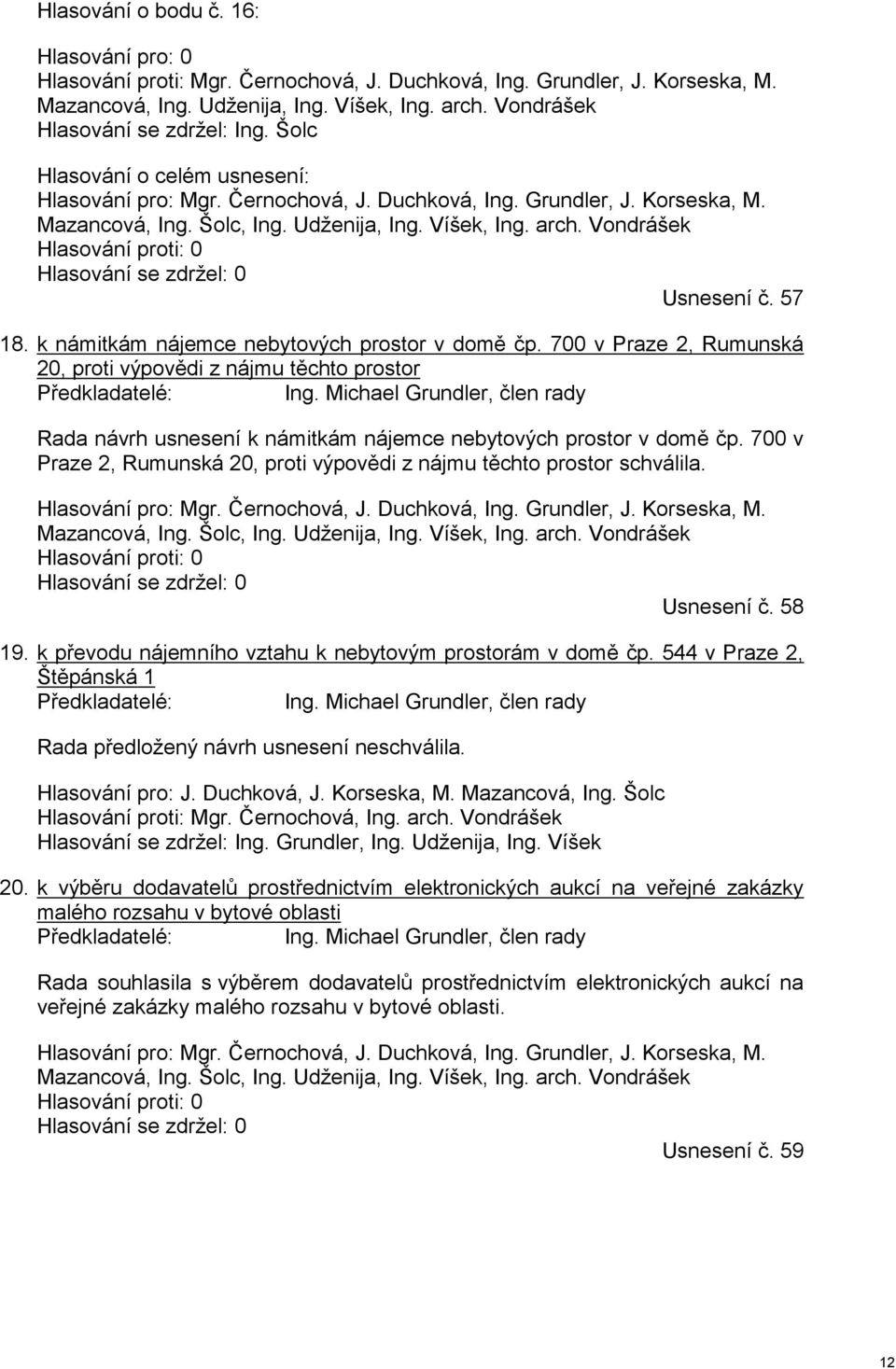 arch. Vondrášek Hlasování proti: 0 Hlasování se zdržel: 0 Usnesení č. 57 18. k námitkám nájemce nebytových prostor v domě čp.