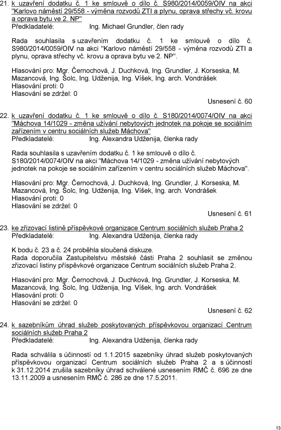 krovu a oprava bytu ve 2. NP". Hlasování pro: Mgr. Černochová, J. Duchková, Ing. Grundler, J. Korseska, M. Mazancová, Ing. Šolc, Ing. Udženija, Ing. Víšek, Ing. arch.