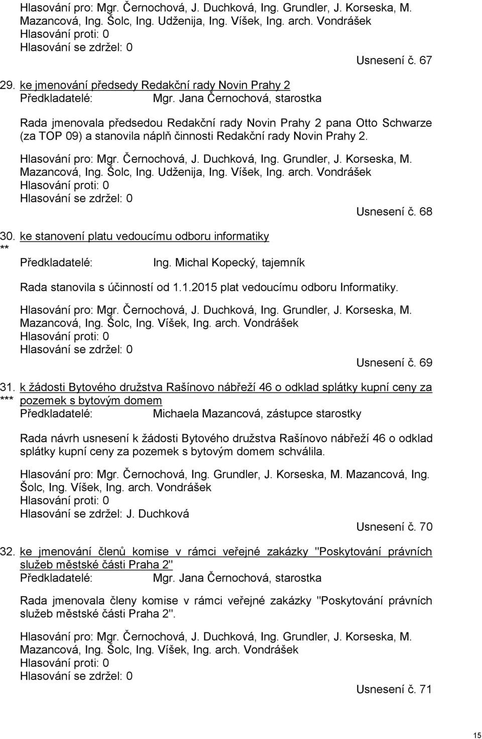 Jana Černochová, starostka Rada jmenovala předsedou Redakční rady Novin Prahy 2 pana Otto Schwarze (za TOP 09) a stanovila náplň činnosti Redakční rady Novin Prahy 2.  68 30.