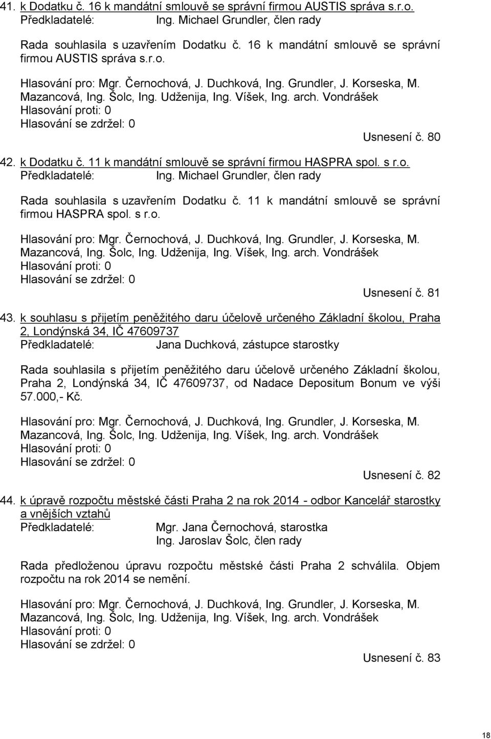 Vondrášek Hlasování proti: 0 Hlasování se zdržel: 0 Usnesení č. 80 42. k Dodatku č. 11 k mandátní smlouvě se správní firmou HASPRA spol. s r.o. Předkladatelé: Ing.