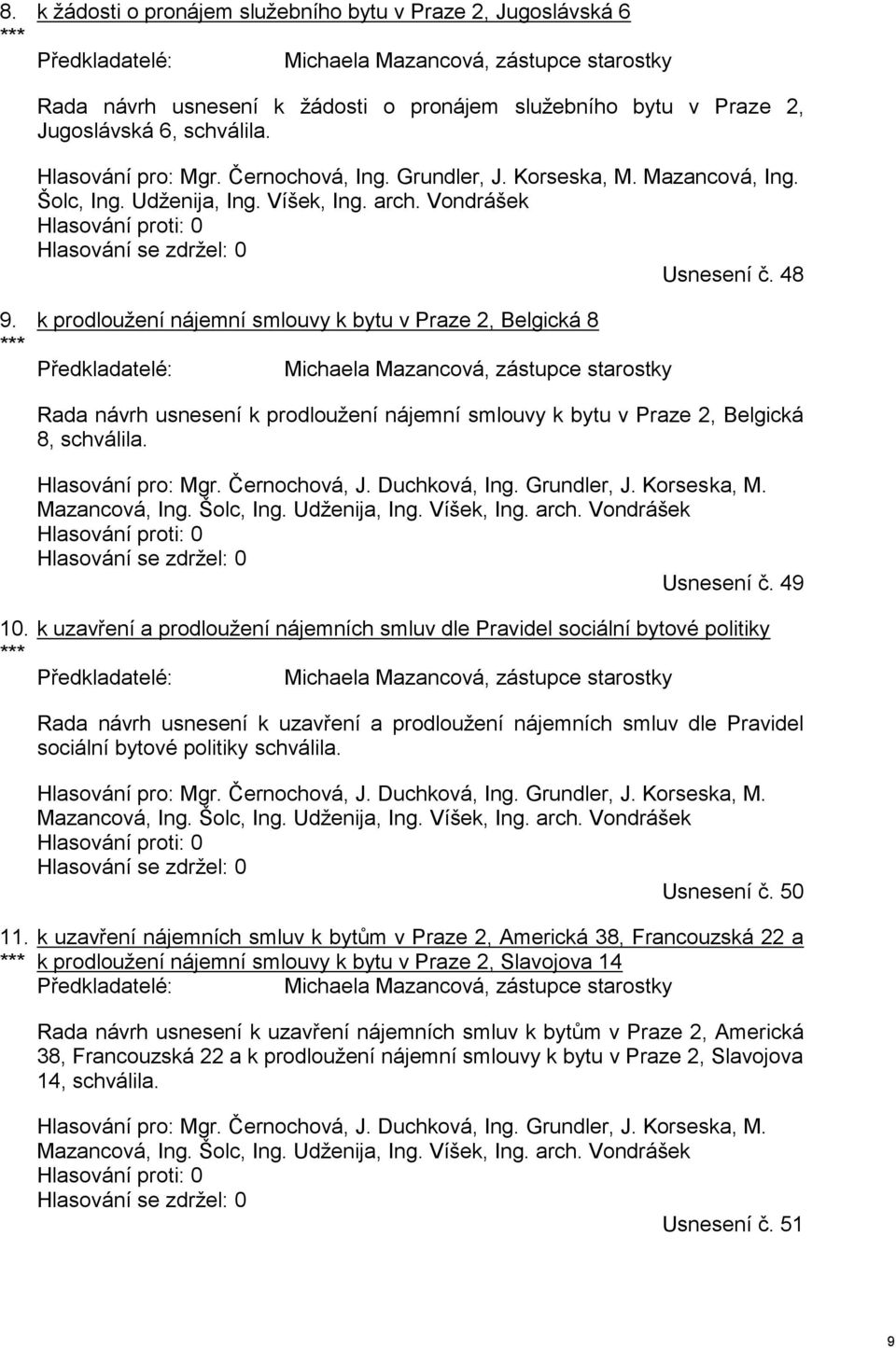 Vondrášek Hlasování proti: 0 Hlasování se zdržel: 0 Usnesení č. 48 9.