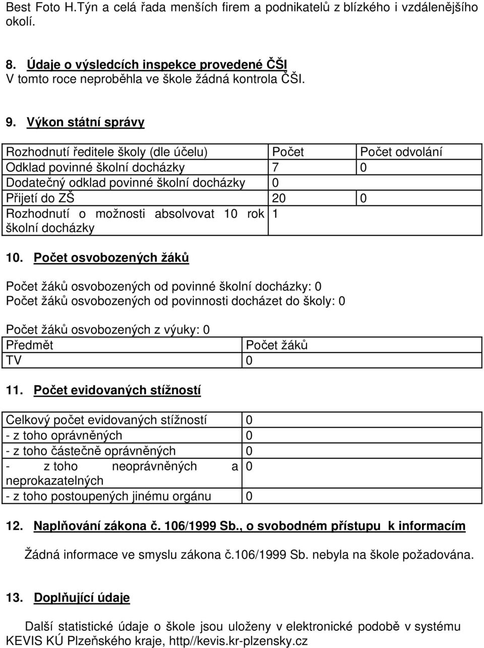 absolvovat 10 rok 1 školní docházky 10.