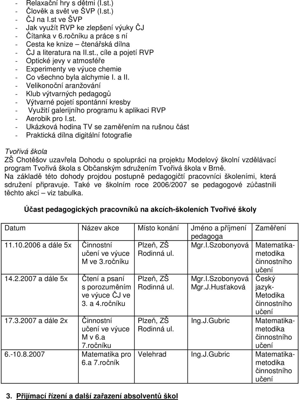 - Velikonoční aranžování - Klub výtvarných pedagogů - Výtvarné pojetí spontánní kresby - Využití galerijního programu k aplikaci RVP - Aerobik pro I.st.