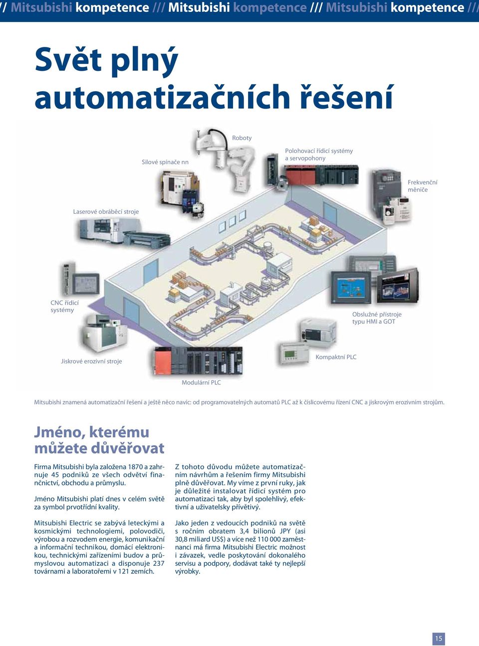 programovatelných automatů PLC až k číslicovému řízení CNC a jiskrovým erozivním strojům.