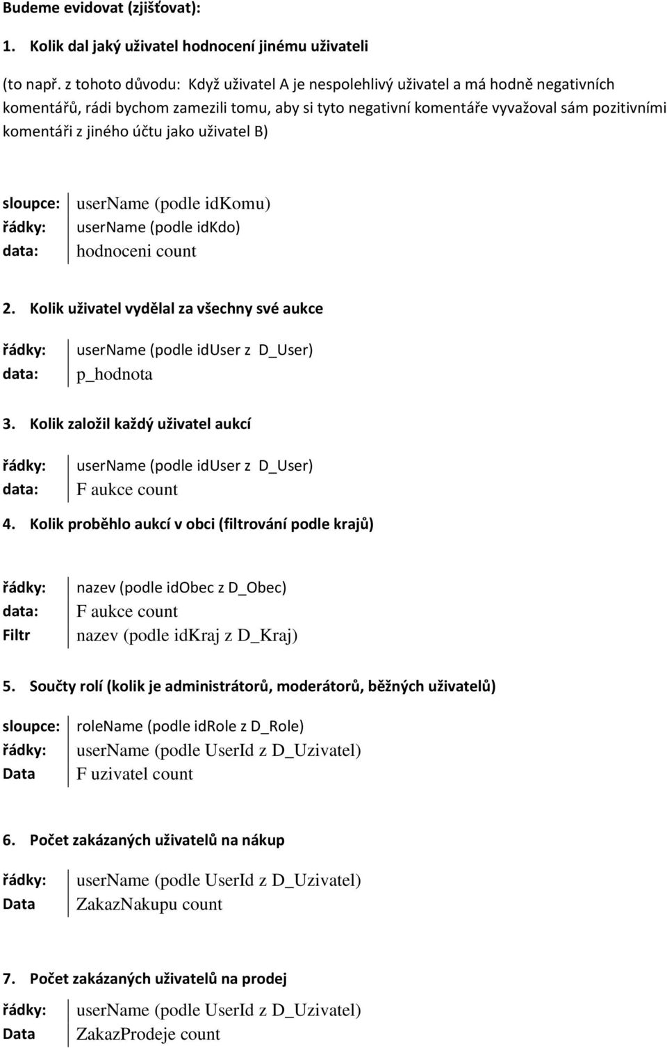 účtu jako uživatel B) sloupce: data: username (podle idkomu) username (podle idkdo) hodnoceni count 2. Kolik uživatel vydělal za všechny své aukce data: username (podle iduser z D_User) p_hodnota 3.