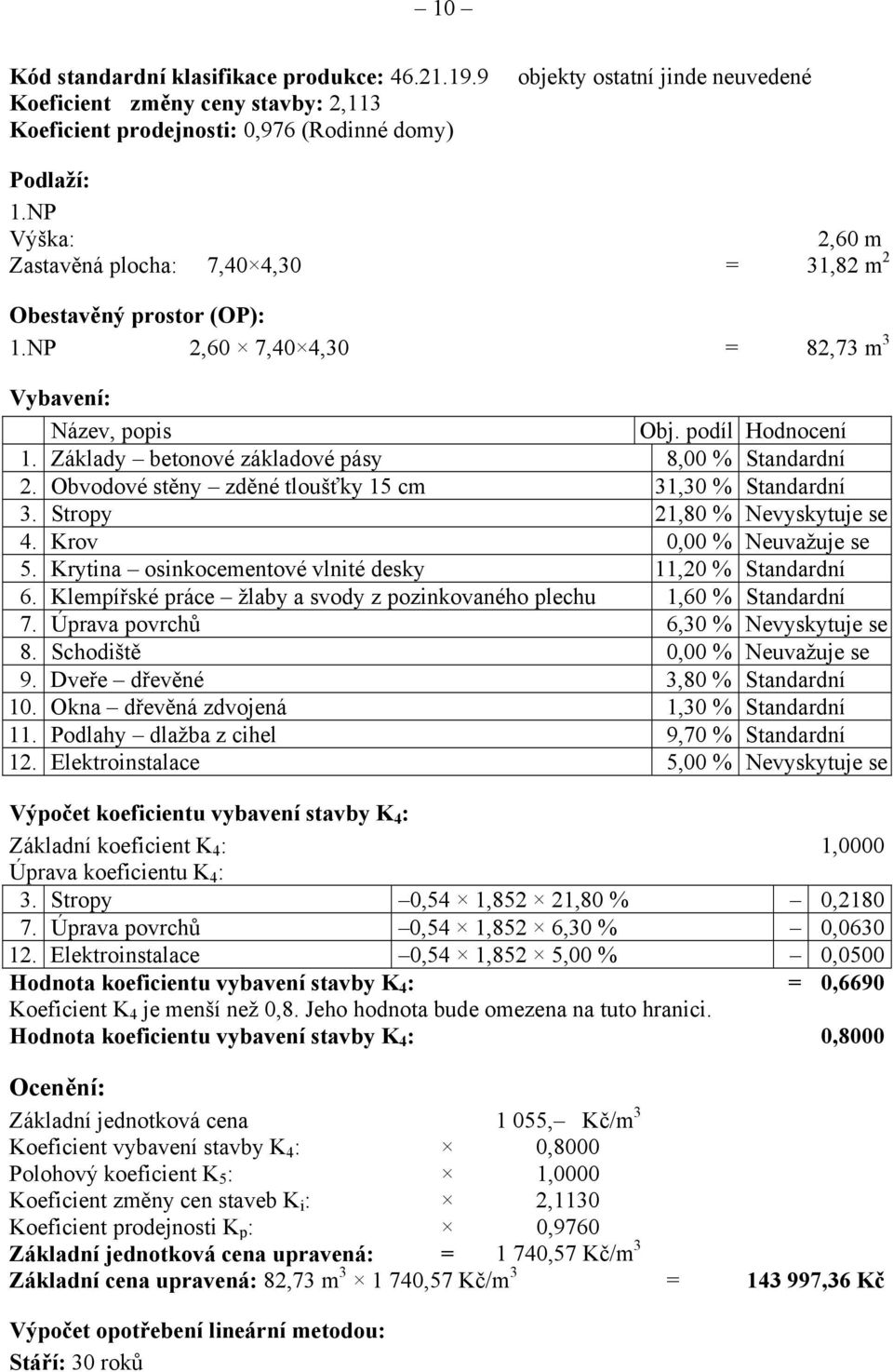 Základy betonové základové pásy 8,00 % Standardní 2. Obvodové stěny zděné tloušťky 15 cm 31,30 % Standardní 3. Stropy 21,80 % Nevyskytuje se 4. Krov 0,00 % Neuvažuje se 5.