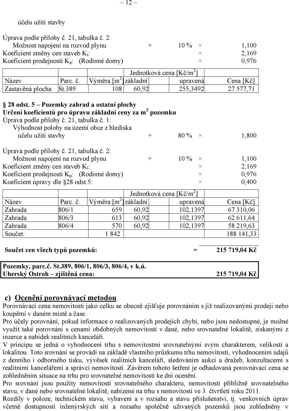 Výměra [m 2 ]základní upravená Cena [Kč] Zastavěná plocha St.389 108 60,92 255,3492 27 577,71 28 odst.