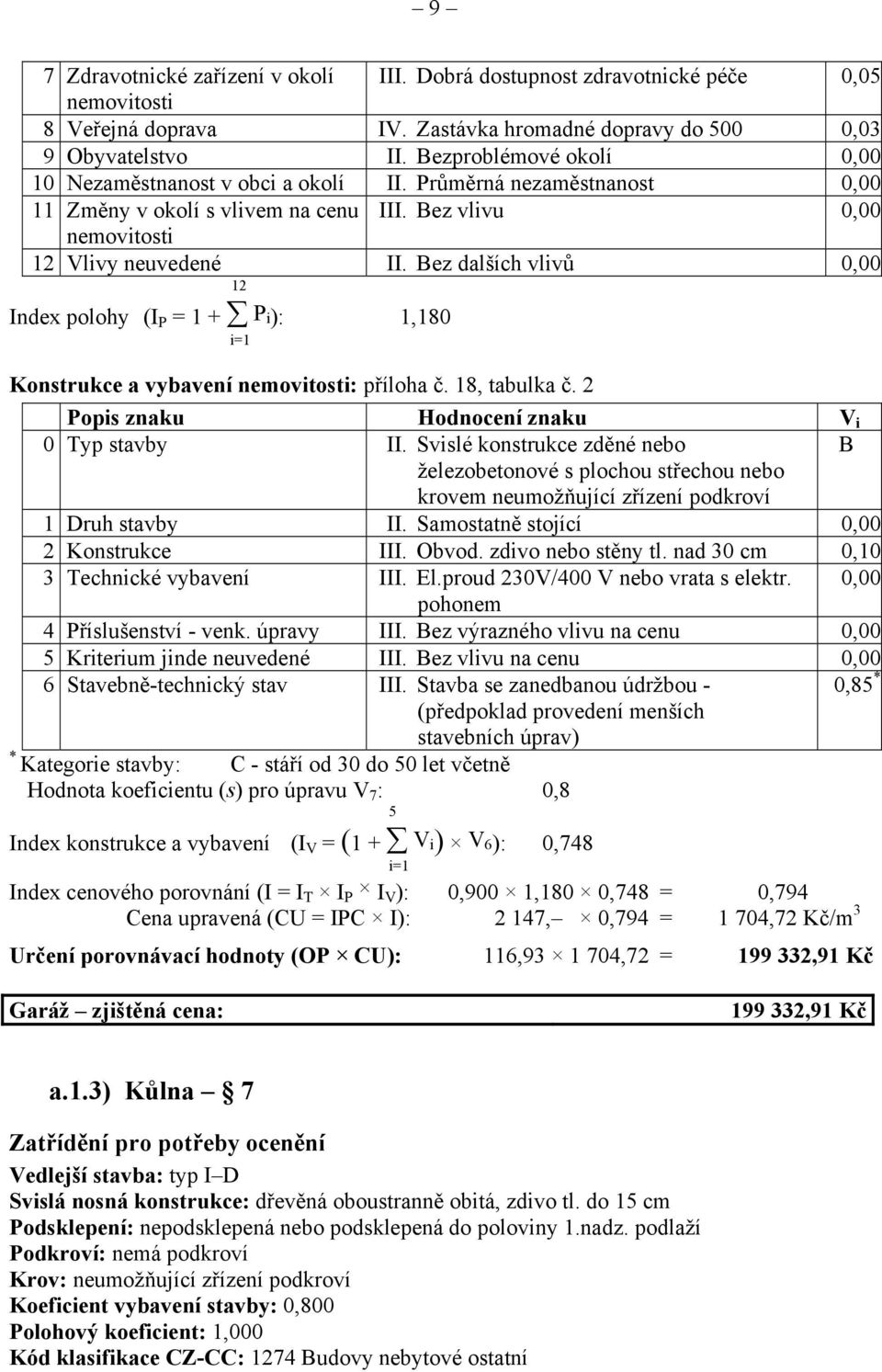 Bez dalších vlivů 0,00 Index polohy (I P = 1 + P i): i=1 1,180 Konstrukce a vybavení nemovitosti: příloha č. 18, tabulka č. 2 Popis znaku Hodnocení znaku V i 0 Typ stavby II.