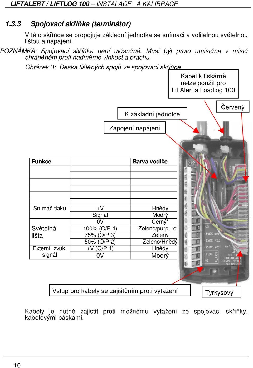 Obrázek 3: Deska tištěných spojů ve spojovací skříňce Kabel k tiskárně nelze použít pro LiftAlert a Loadlog 100 K základní jednotce Červený Zapojení napájení Funkce Barva vodiče Snímač tlaku