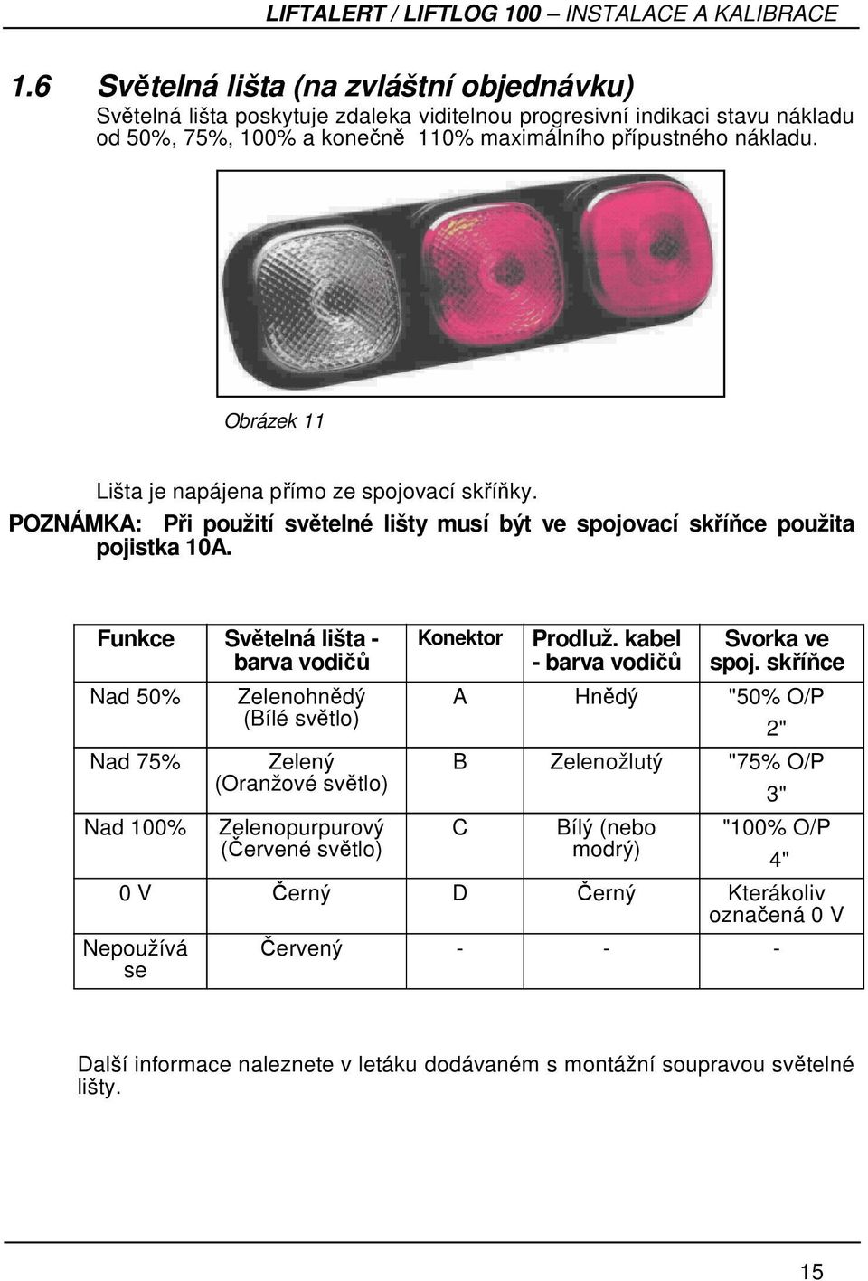 Funkce Světelná lišta - barva vodičů Nad 50% Nad 75% Nad 100% 0 V Černý D Černý Kterákoliv označená 0 V Nepoužívá se Zelenohnědý (Bílé světlo) Zelený (Oranžové světlo) Zelenopurpurový (Červené