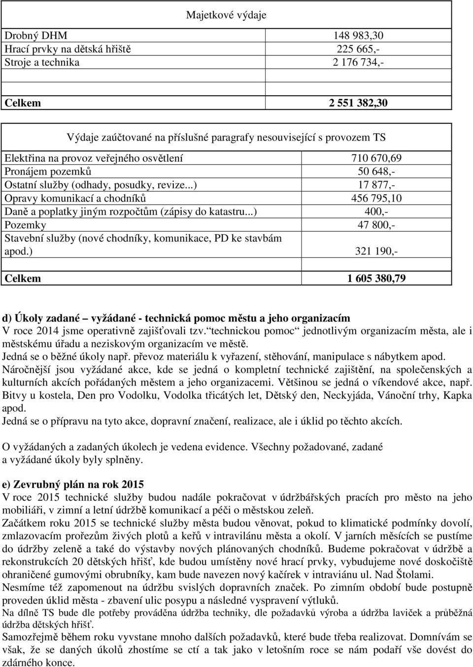 ..) 17 877,- Opravy komunikací a chodníků 456 795,10 Daně a poplatky jiným rozpočtům (zápisy do katastru...) 400,- Pozemky 47 800,- Stavební služby (nové chodníky, komunikace, PD ke stavbám apod.