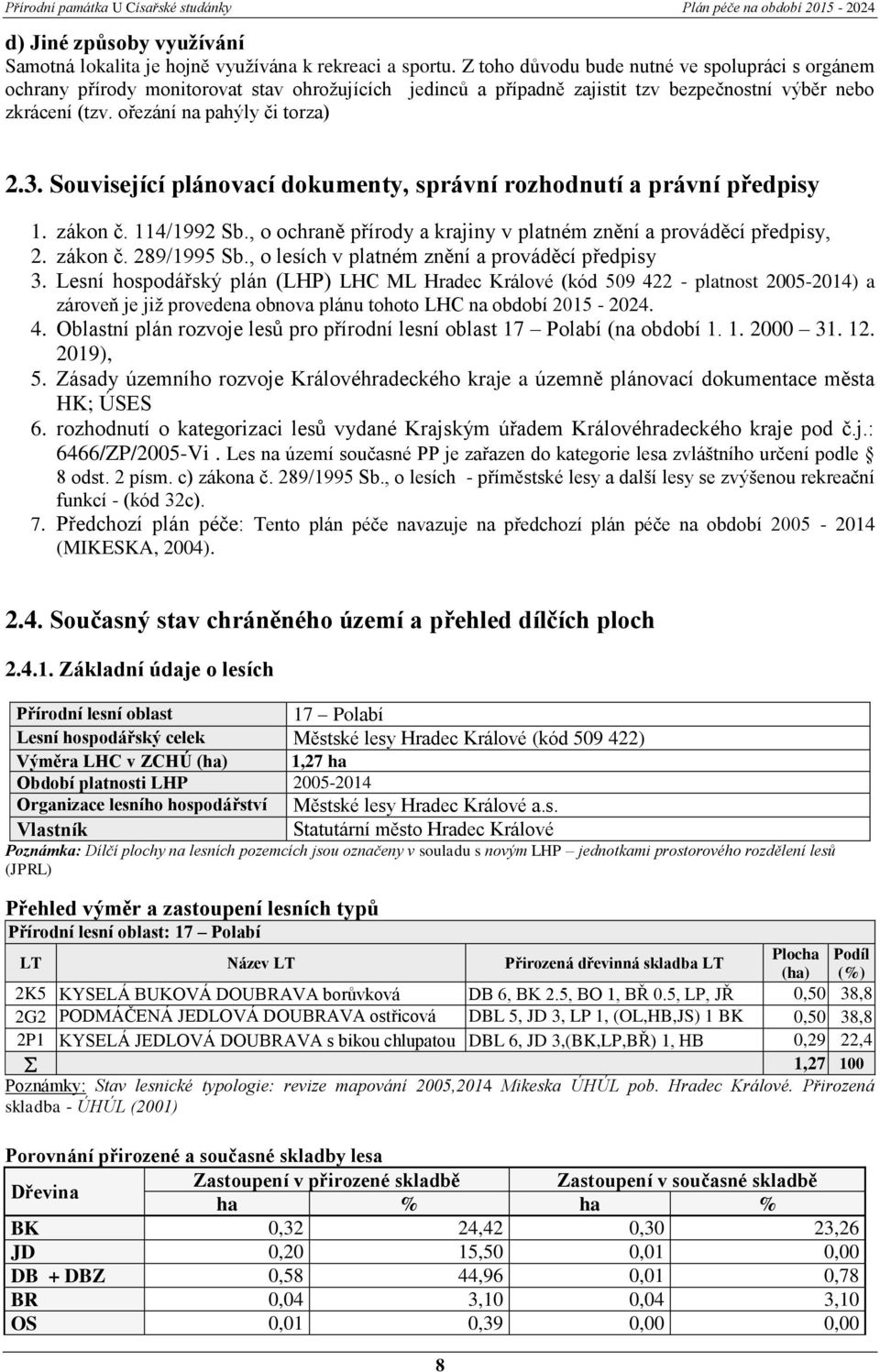 Související plánovací dokumenty, správní rozhodnutí a právní předpisy 1. zákon č. 114/1992 Sb., o ochraně přírody a krajiny v platném znění a prováděcí předpisy, 2. zákon č. 289/1995 Sb.