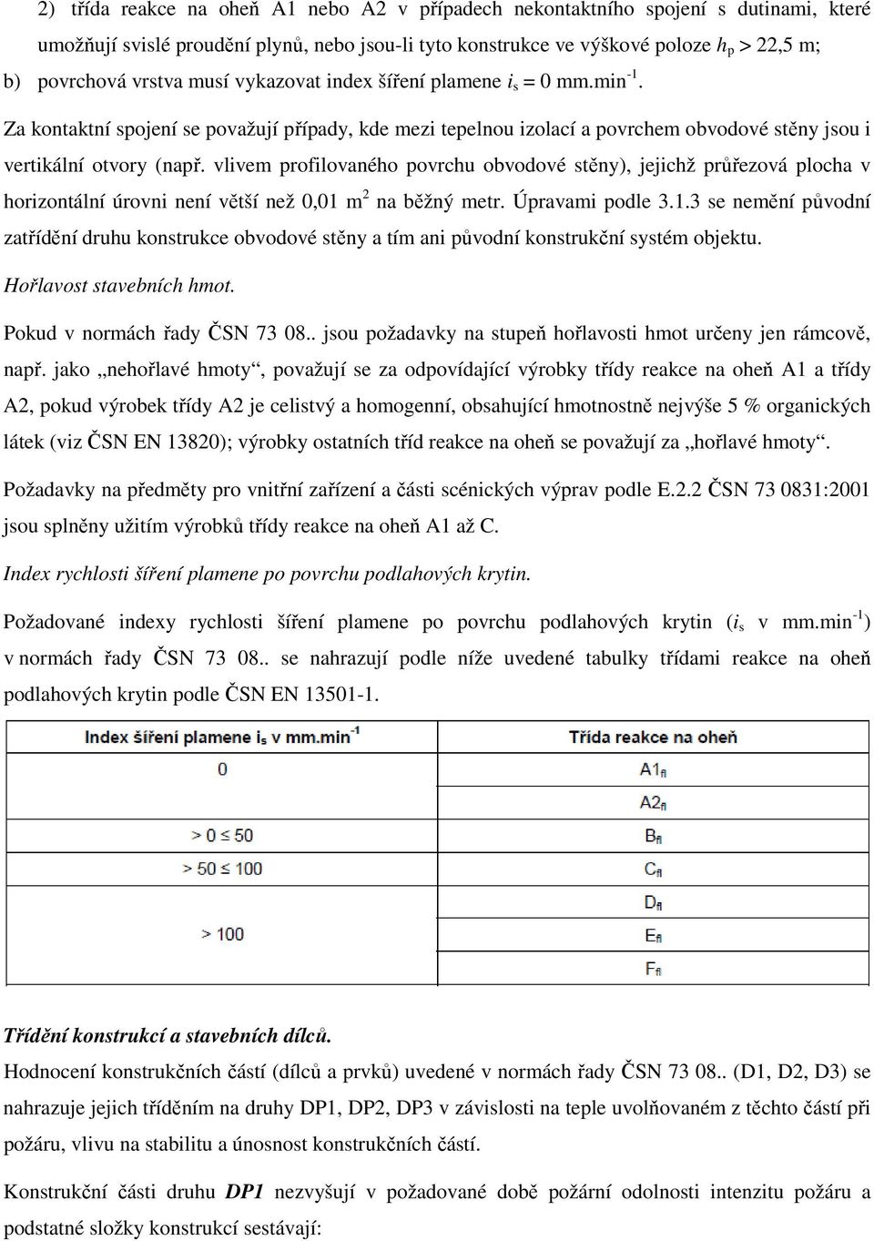 vlivem profilovaného povrchu obvodové stěny), jejichž průřezová plocha v horizontální úrovni není větší než 0,01 