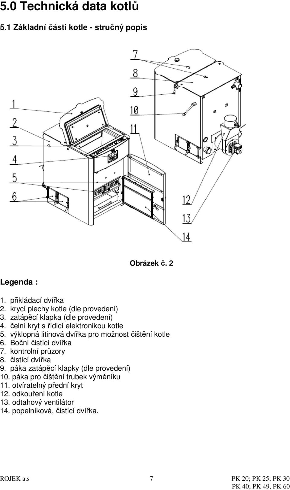 výklopná litinová dvířka pro možnost čištění kotle 6. Boční čistící dvířka 7. kontrolní průzory 8. čistící dvířka 9.
