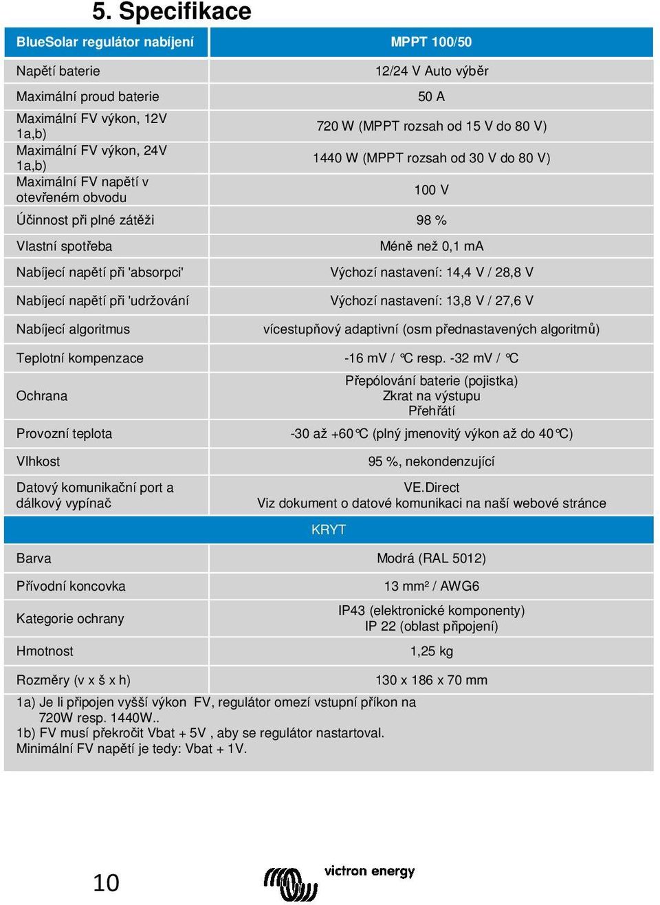 nastavení: 14,4 V / 28,8 V Nabíjecí napětí při 'udržování Nabíjecí algoritmus Výchozí nastavení: 13,8 V / 27,6 V vícestupňový adaptivní (osm přednastavených algoritmů) Teplotní kompenzace -16 mv / C