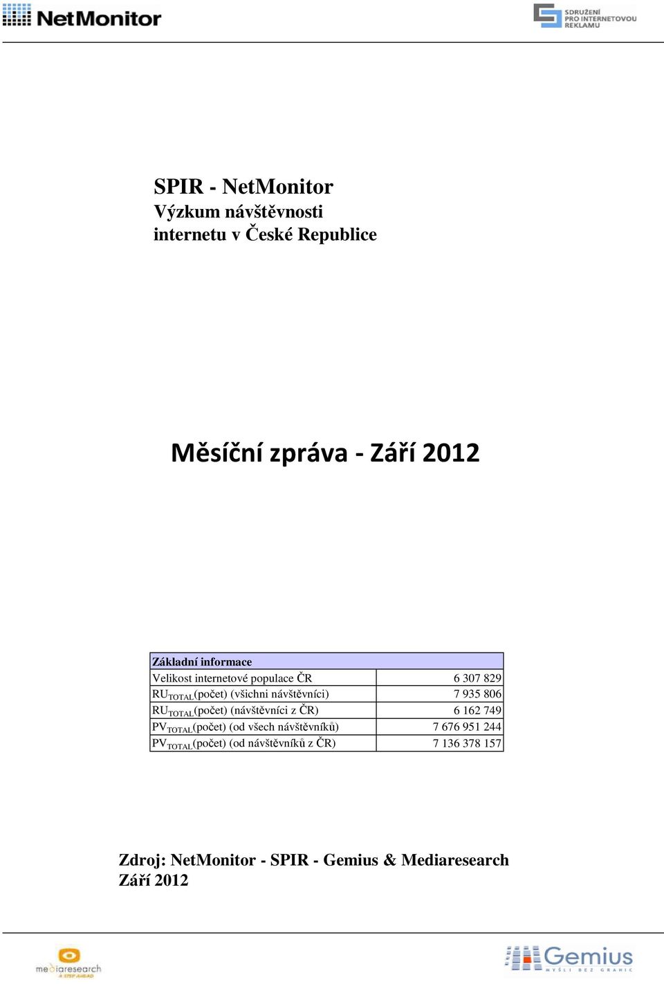 (počet) (návštěvníci z ČR) TOTAL (počet) (od všech návštěvníků) TOTAL (počet) (od návštěvníků z ČR)