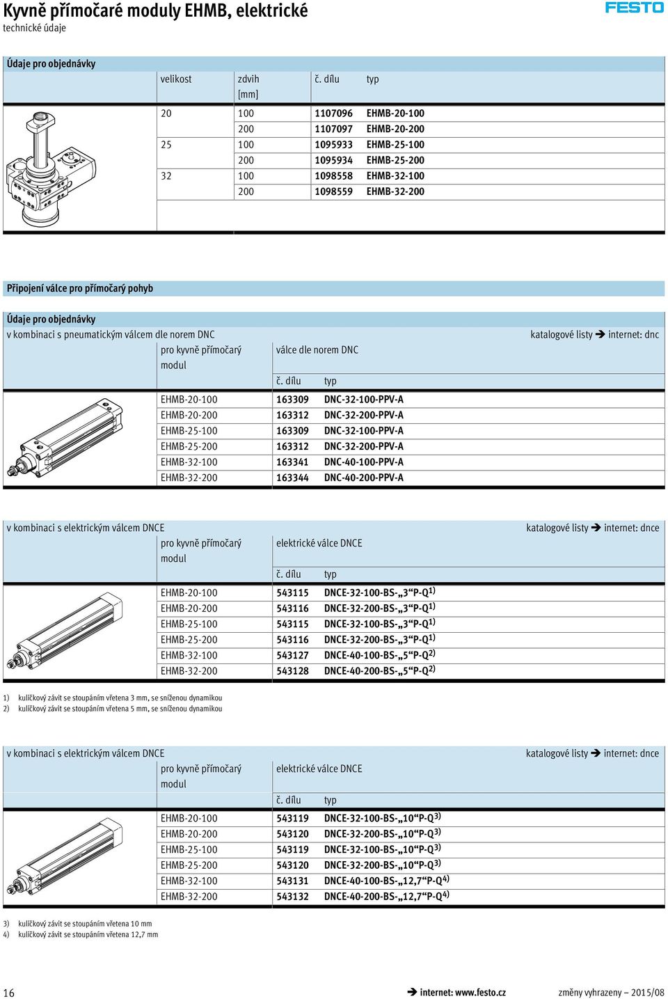 Údaje pro objednávky v kombinaci s pneumatickým válcem dle norem DNC pro kyvně přímočarý modul válce dle norem DNC č.