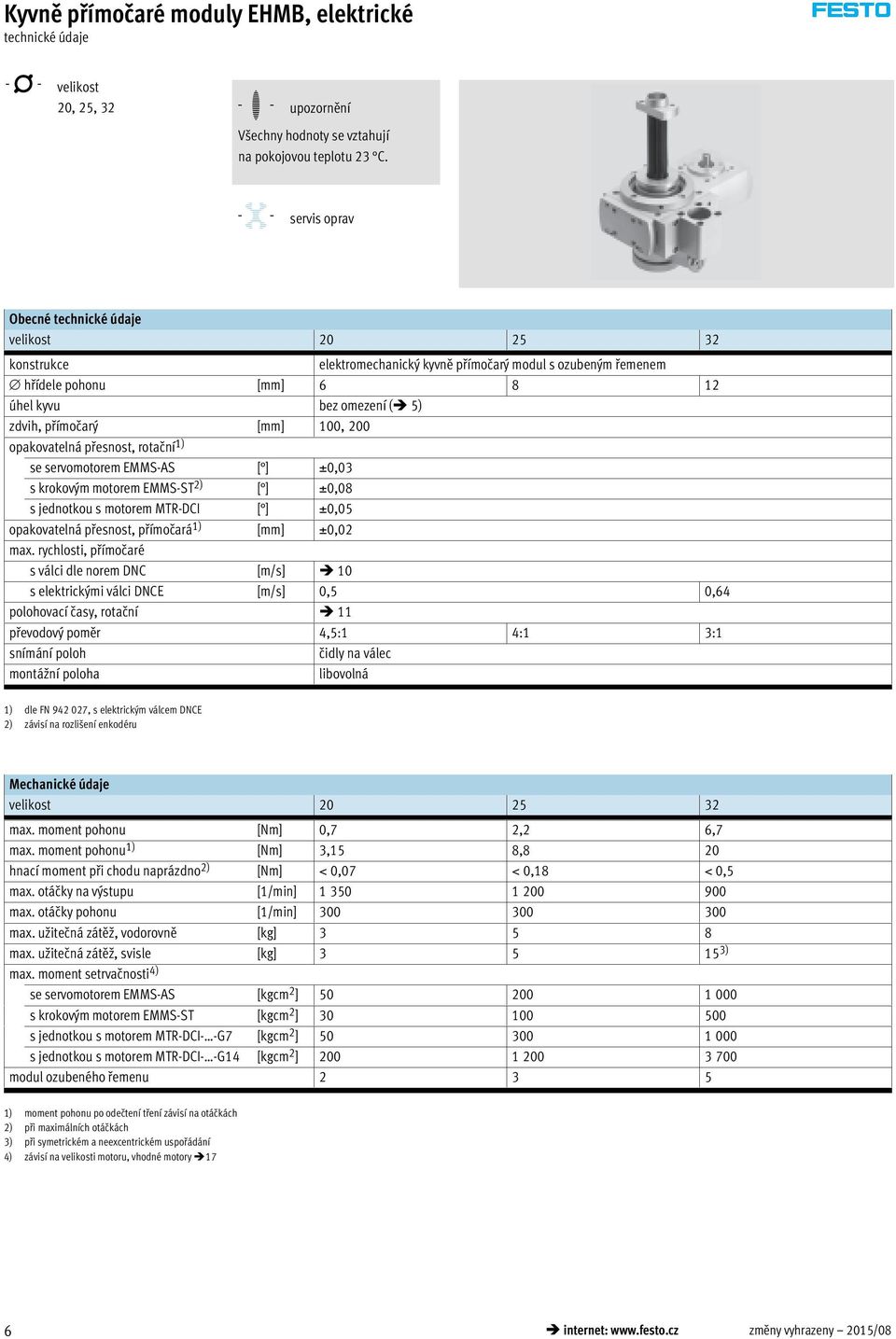 [mm] 100, 200 opakovatelná přesnost, rotační 1) se servomotorem EMMS-AS [ ] ±0,03 s krokovým motorem EMMS-ST 2) [ ] ±0,08 s jednotkou s motorem MTR-DCI [ ] ±0,05 opakovatelná přesnost, přímočará 1)