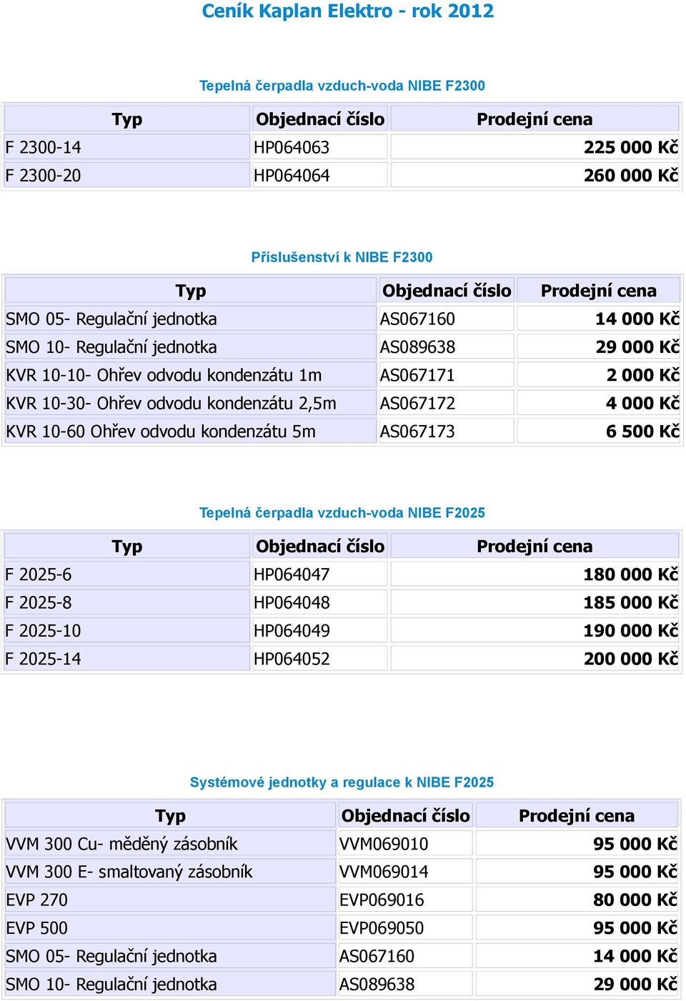 kondenzátu 5m AS067173 6 500 Kč Tepelná čerpadla vzduch-voda NIBE F2025 F 2025-6 HP064047 180 000 Kč F 2025-8 HP064048 185 000 Kč F 2025-10 HP064049 190 000 Kč F 2025-14 HP064052 200 000 Kč Systémové