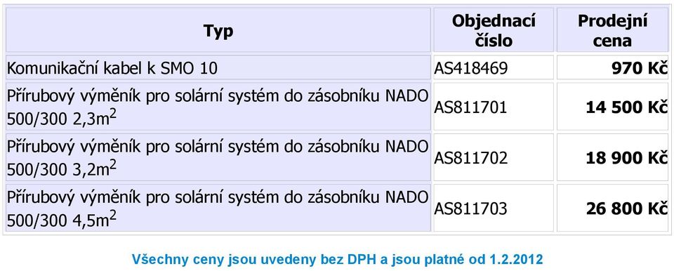 systém do zásobníku NADO 500/300 3,2m 2 AS811702 18 900 Kč Přírubový výměník pro solární systém do
