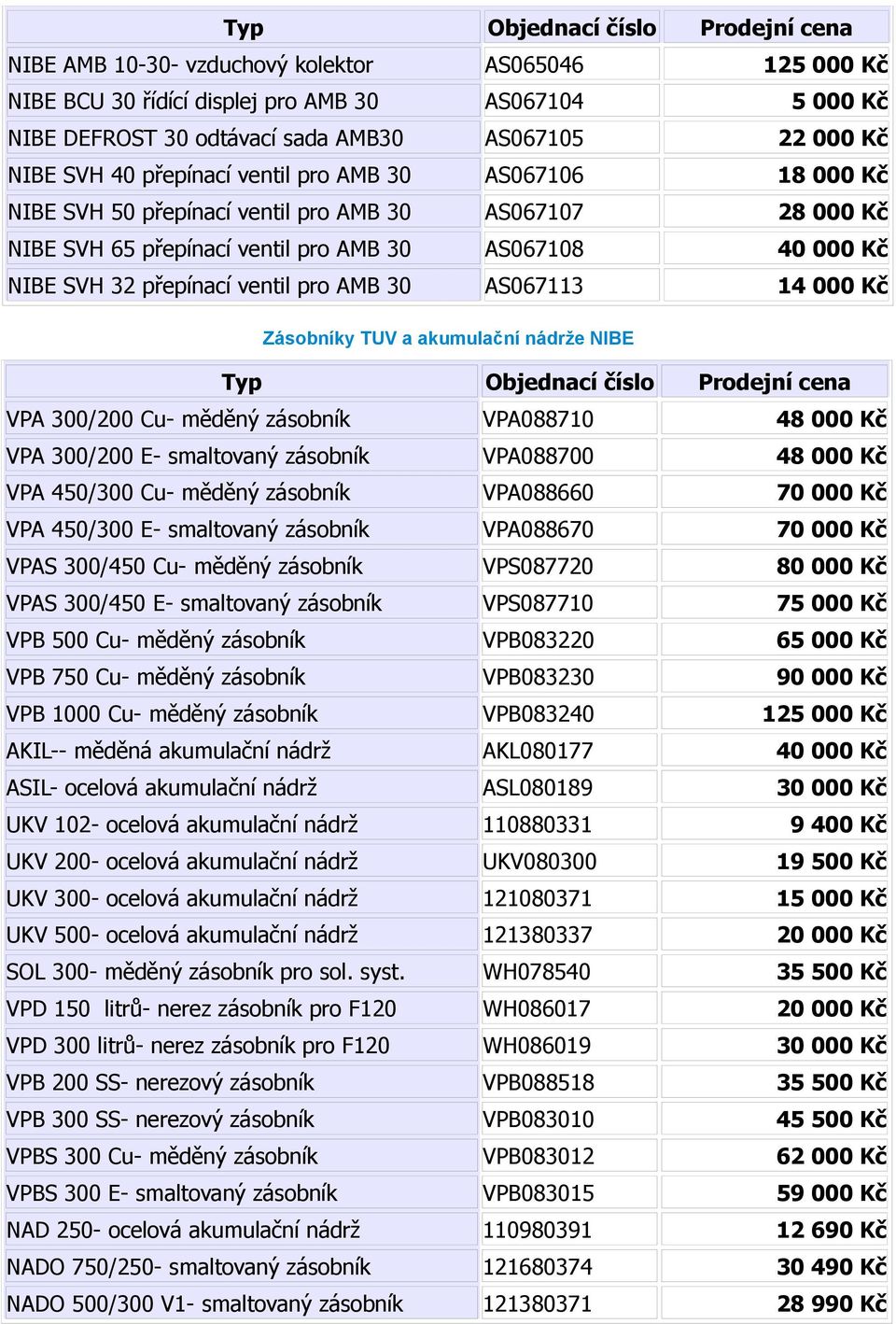 Kč Zásobníky TUV a akumulační nádrže NIBE VPA 300/200 Cu- měděný zásobník VPA088710 48 000 Kč VPA 300/200 E- smaltovaný zásobník VPA088700 48 000 Kč VPA 450/300 Cu- měděný zásobník VPA088660 70 000