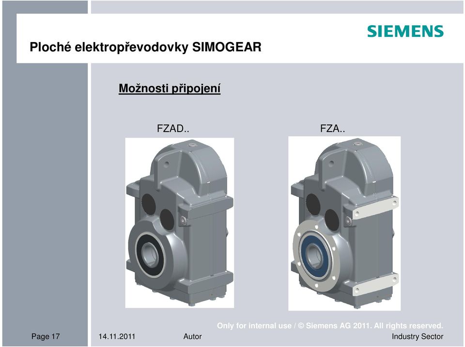 SIMOGEAR Možnosti