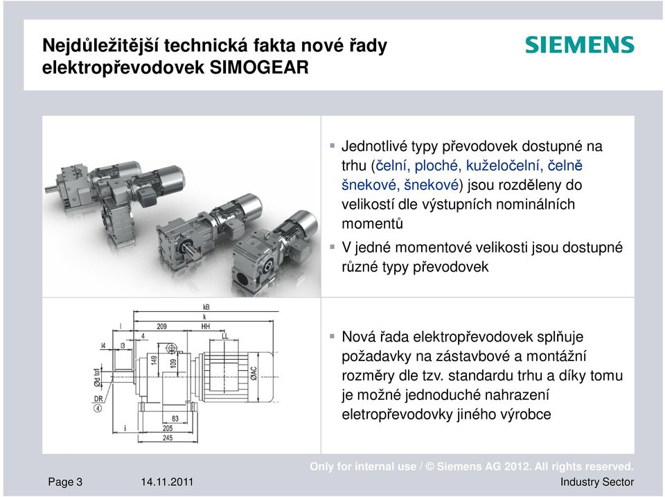 dostupné různé typy převodovek Nová řada elektropřevodovek splňuje požadavky na zástavbové a montážní rozměry dle tzv.