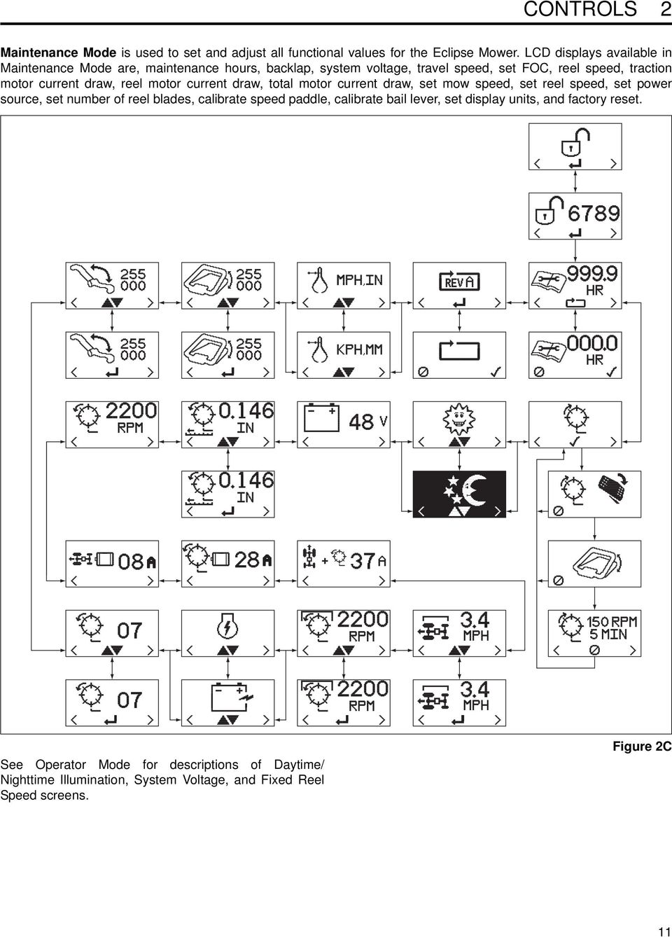 current draw, reel motor current draw, total motor current draw, set mow speed, set reel speed, set power source, set number of reel blades,