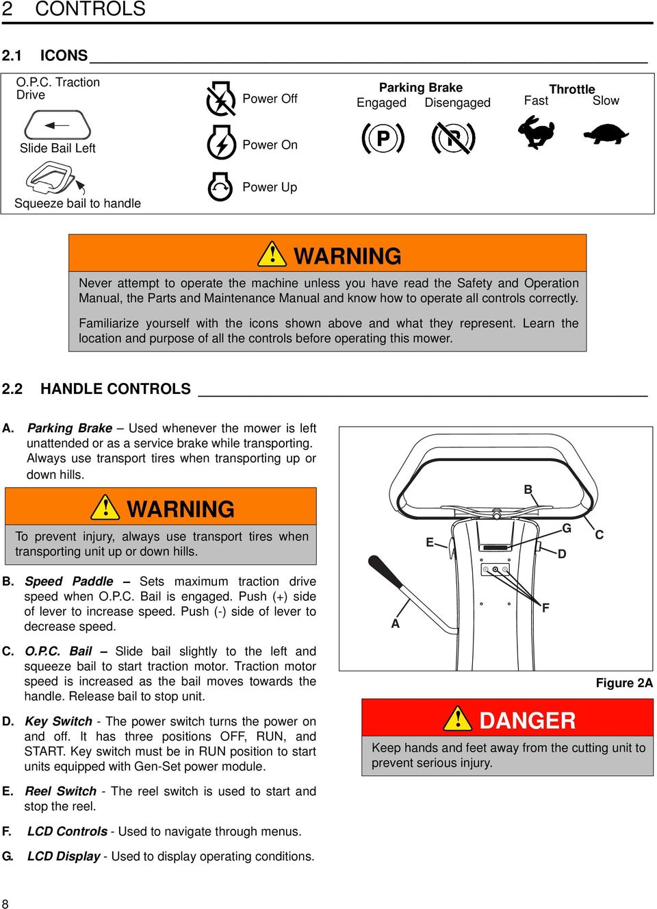 Familiarize yourself with the icons shown above and what they represent. Learn the location and purpose of all the controls before operating this mower. 2.2 HANDLE CONTROLS A.