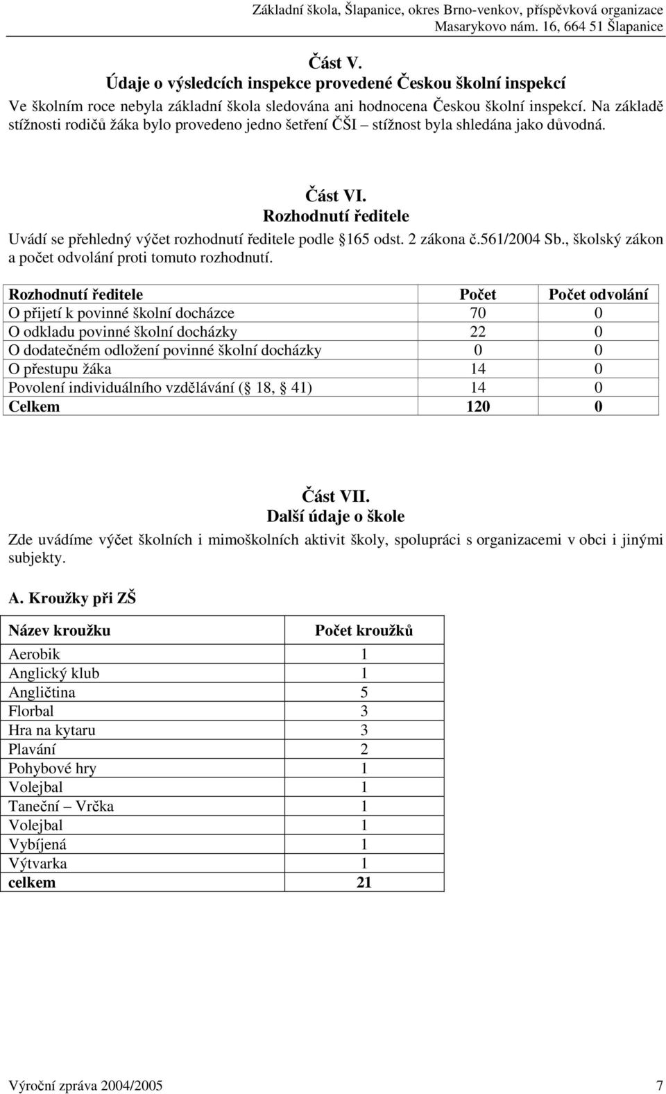 2 zákona č.561/2004 Sb., školský zákon a počet odvolání proti tomuto rozhodnutí.