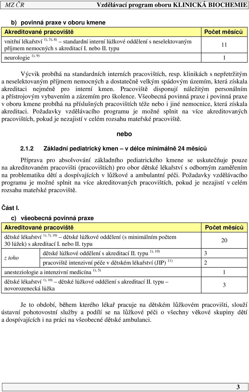 klinikách s nepřetržitým a neselektovaným příjmem nemocných a dostatečně velkým spádovým územím, která získala akreditaci nejméně pro interní kmen.