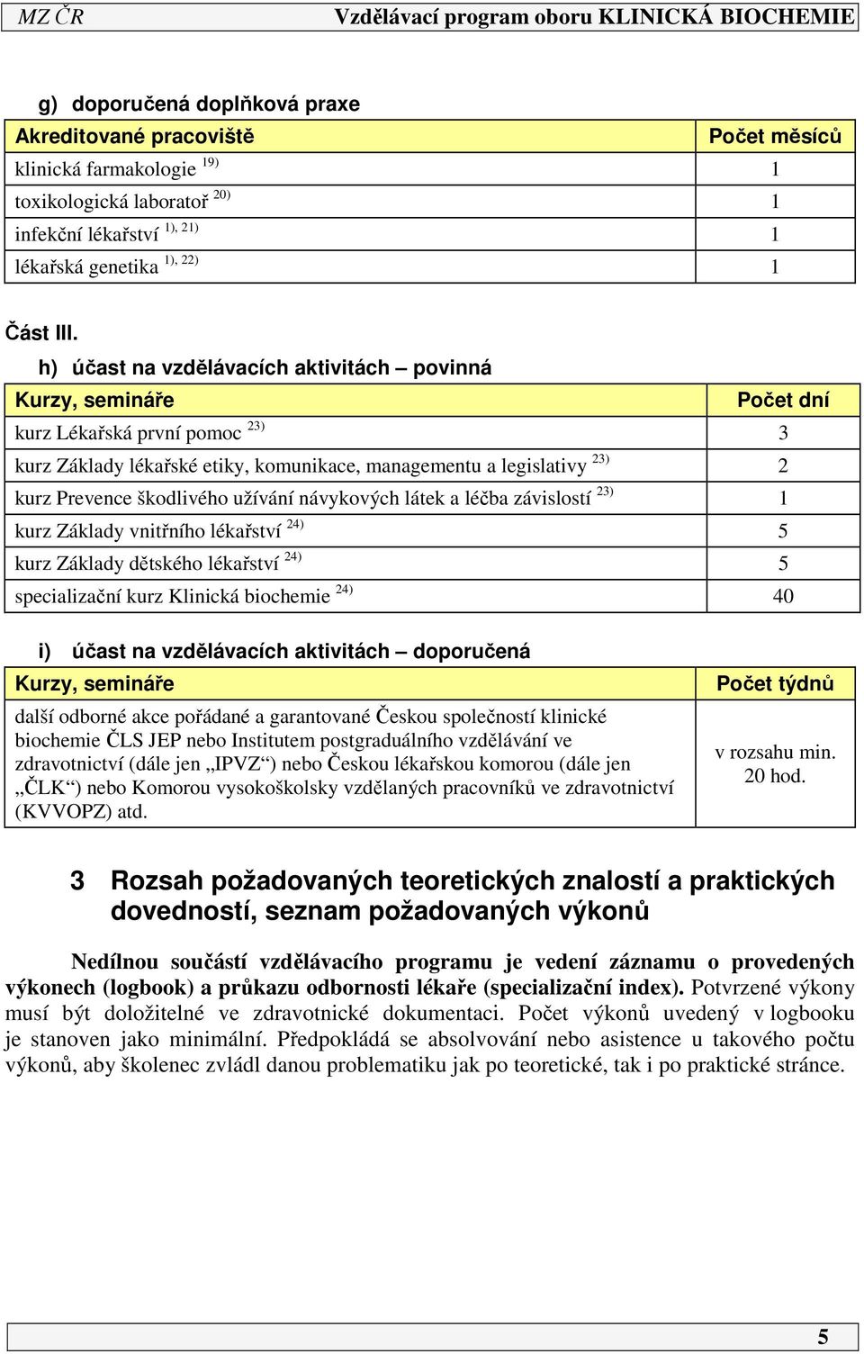 užívání návykových látek a léčba závislostí 23) 1 kurz Základy vnitřního lékařství 24) 5 kurz Základy dětského lékařství 24) 5 specializační kurz Klinická biochemie 24) 40 i) účast na vzdělávacích