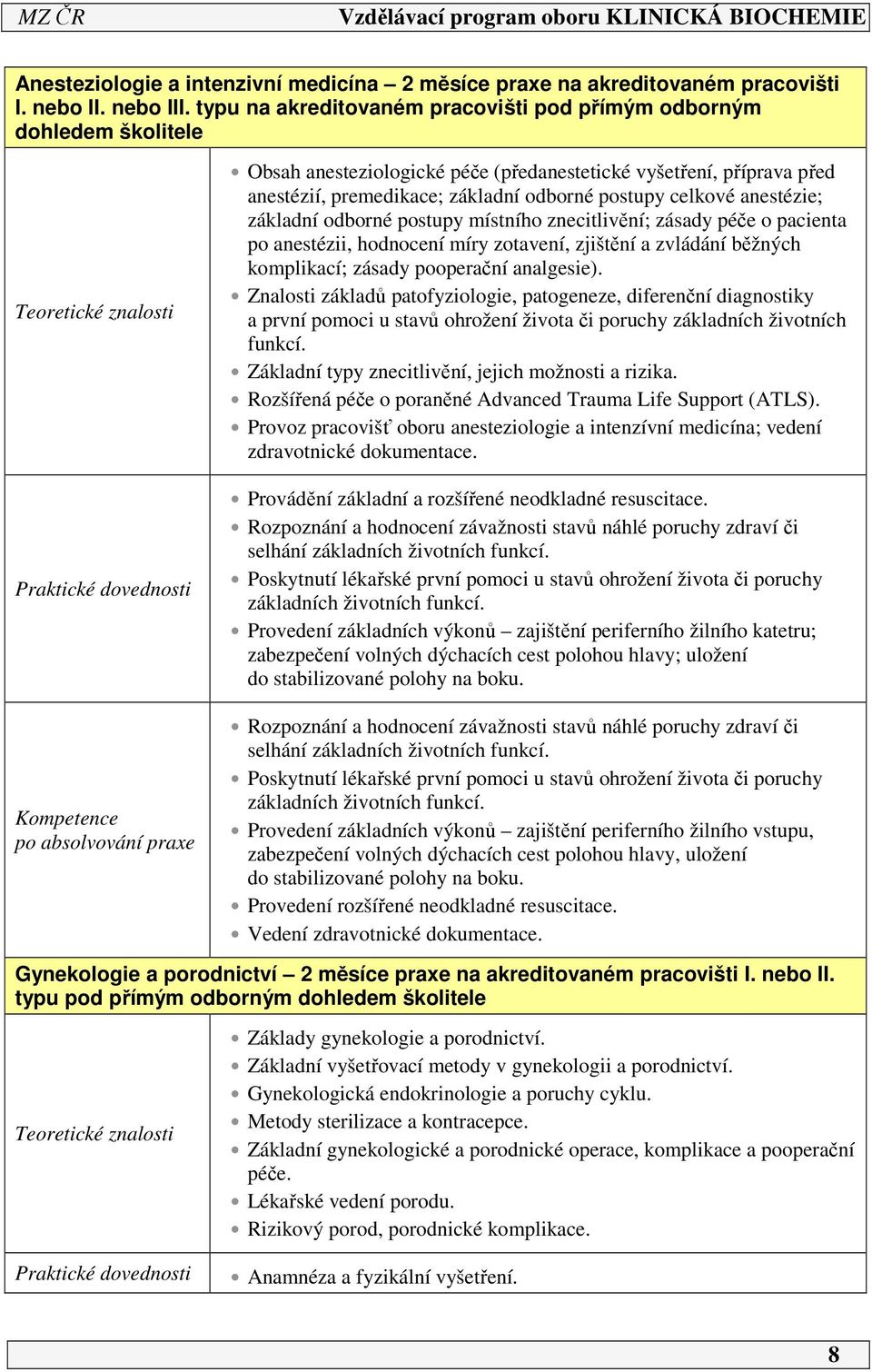 vyšetření, příprava před anestézií, premedikace; základní odborné postupy celkové anestézie; základní odborné postupy místního znecitlivění; zásady péče o pacienta po anestézii, hodnocení míry